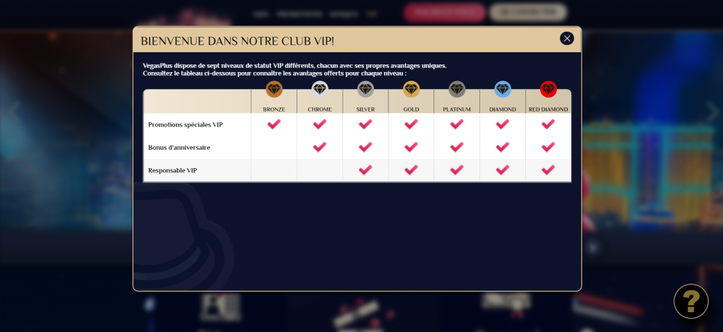 vegas plus casino VIP